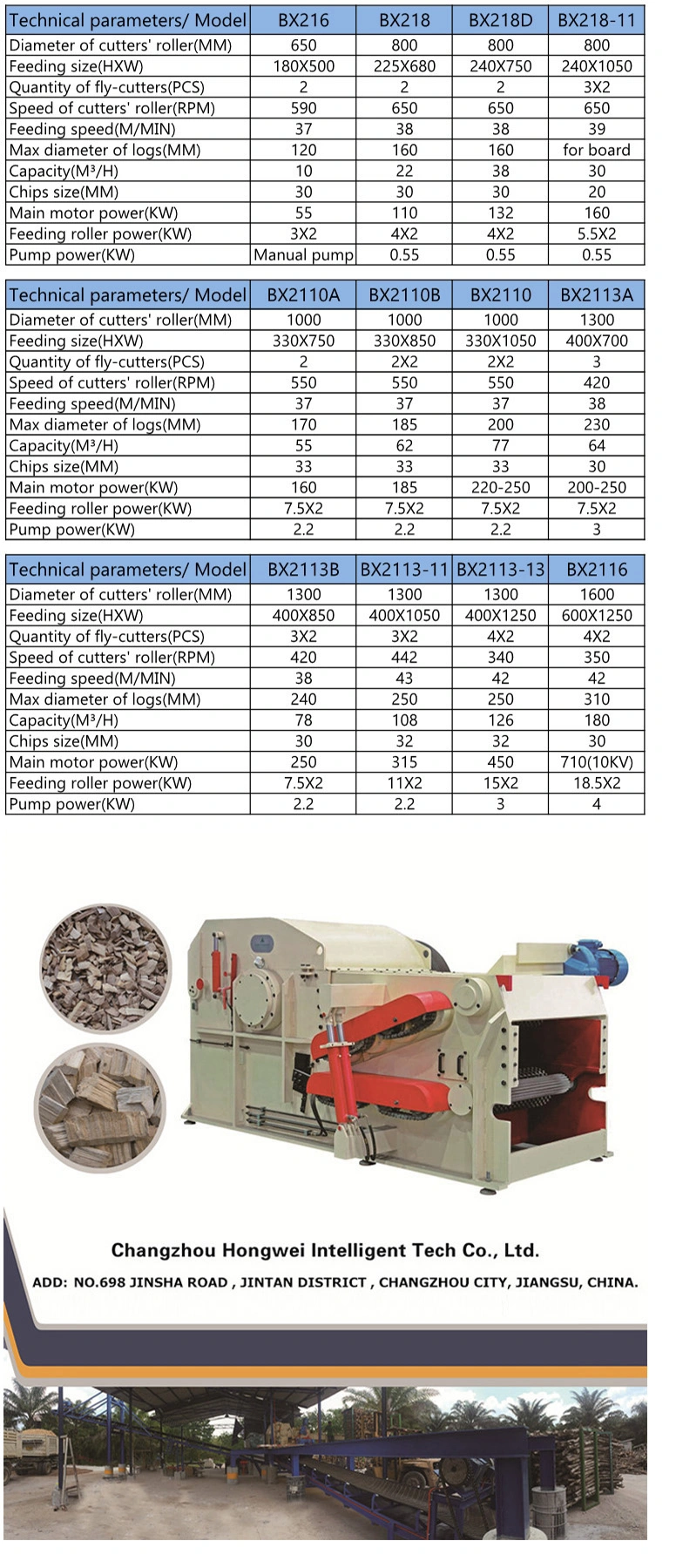 Drum Wood Chipper Machine / Chipper Shredder / Wood Cutting Machine