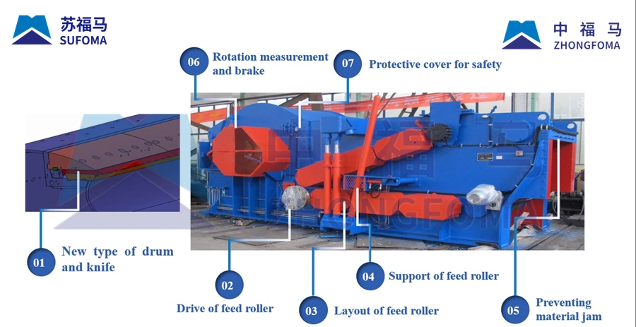 Wood Drum Chipper Shredder Cutting Wood Crusher Chips Cutting Machine for MDF / Particle Board, Wood, Log, Timber, Veneer